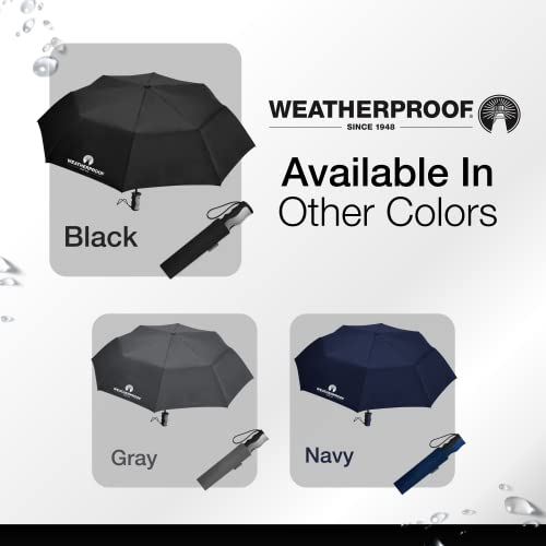 Weatherproof Automatic Super Mini Umbrella-Wp-m850-navy