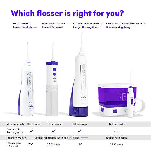 SmileDirectClub Cordless Water Flosser with 2 Nozzles