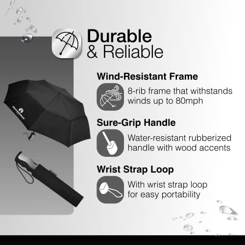 Weatherproof Automatic Super Mini Umbrella-Wp-m850-navy