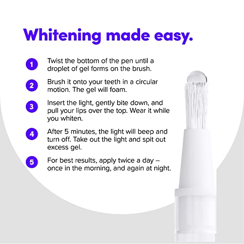 SmileDirectClub Teeth Whitening Kit with LED Light Gel Pens Professional Strength Hydrogen Peroxide