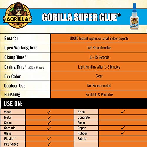 Gorilla Super Glue 15 Gram, Clear, (Pack of 11)