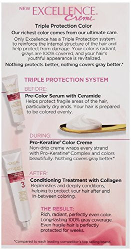 L'Oreal Paris Excellence Creme Permanent Triple Care Hair Color, 5 Medium Brown, Gray Coverage For Up to 8 Weeks, All Hair Types, Pack of 1